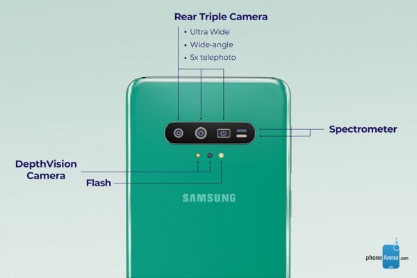 камера Samsung Galaxy S11, Samsung