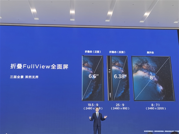 В Китае состоялся анонс Huawei Mate X и Huawei Mate Xs – фото 2