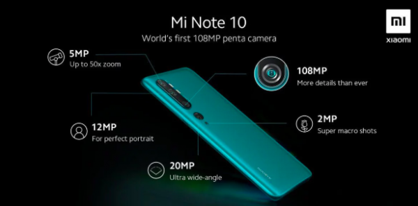дали характеристики камер Xiaomi Mi Note 10